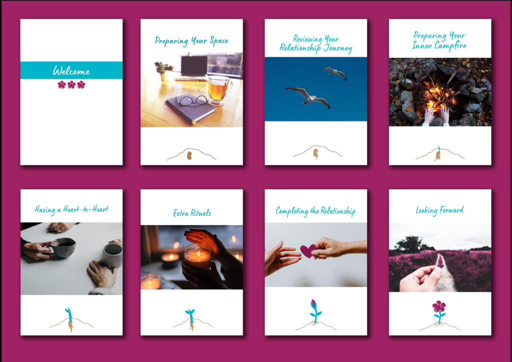 Program Modules
